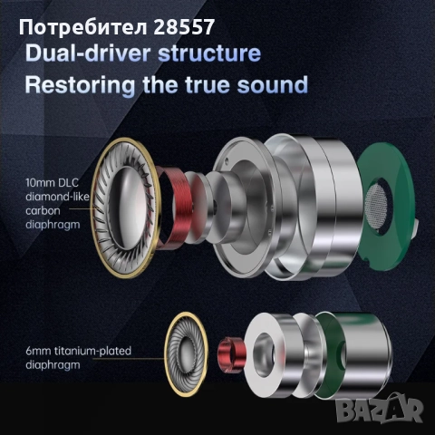 Нови- неотваряни TRN MT4 PRO Слушалки тип iem , снимка 6 - Слушалки и портативни колонки - 51708058
