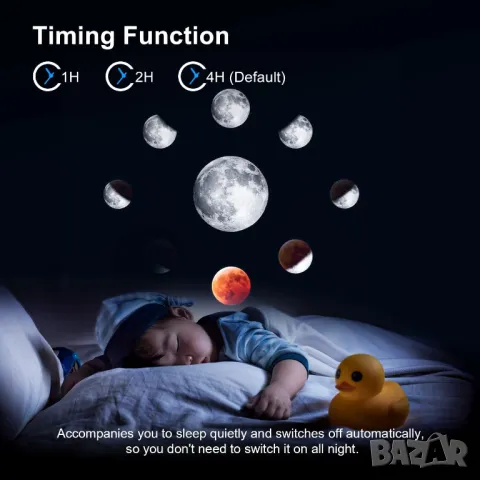 LED звезден проектор Galaxy 12 в 1 космическа атмосфера