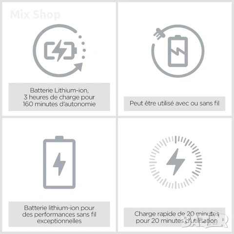 Нова Машинка за подстригване Babyliss E986E титан, Lithium Power , в куфар, снимка 5 - Друга електроника - 54111356