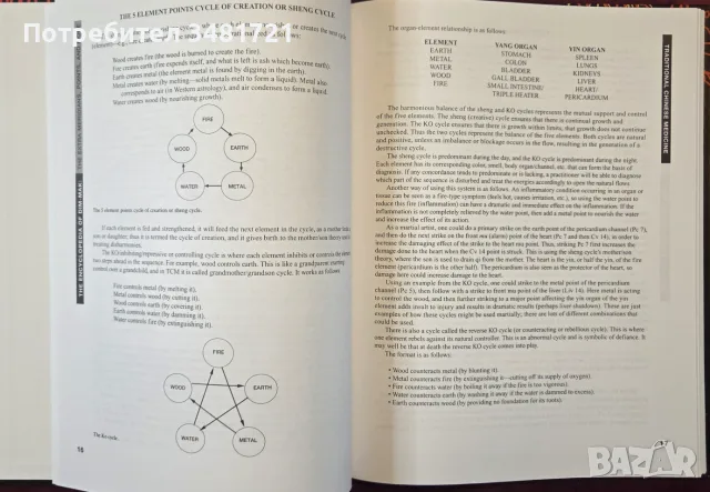 Дим-мак - енциклопедия на бойното докосване на смъртта / The Encyclopedia of Dim-Mak, снимка 4 - Други - 55964398