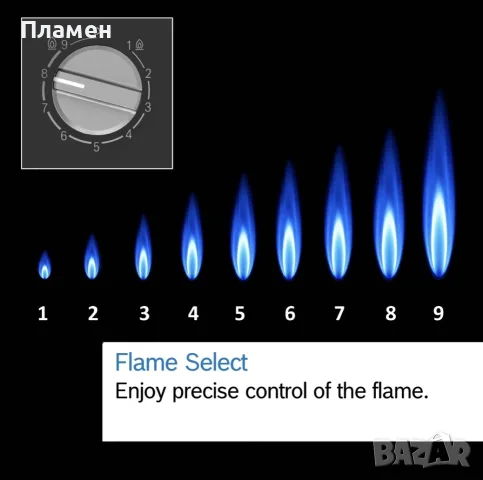 Bosch Serie 6 PCH6A5I90 – подробно описание, снимка 6 - Котлони - 55886211
