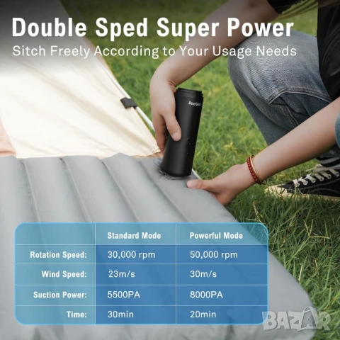 4в1 мини акумулаторна прахосмукачка + електрически духалка за прах + въздушна помпа. Jeebel, снимка 4 - Прахосмукачки - 51257343