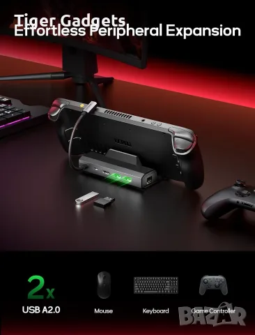 JSAUX HB0602 5-in-1 Docking Station – 4K@120Hz HDMI 2.1, 100W PD, Ethernet за Steam Deck, ROG Ally, снимка 7 - Кабели и адаптери - 56105169