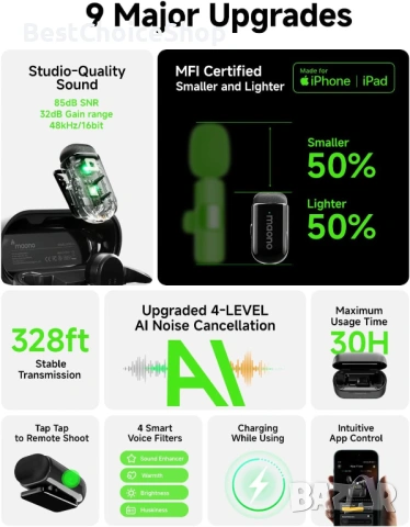 Maono Wave T1 безжичен лавалиер микрофон USB-C, 48kHz шумопотискащ, снимка 8 - Селфи стикове, аксесоари - 54117729