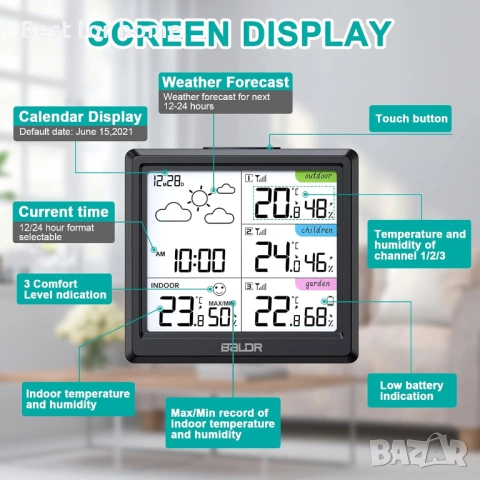 LEVIPE Метеорологична станция – Голям тъчскрийн, 3 външни сензора и прогноза за времето, снимка 3 - Друга електроника - 53275806