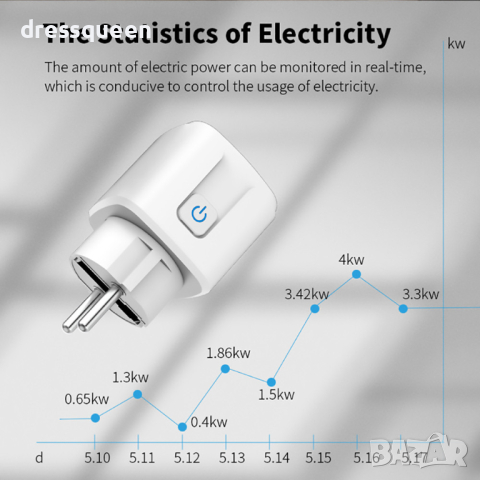 3988 Умен контакт работи с Smart Life, Tuya и много други приложения от този тип., снимка 8 - Друга електроника - 44793723