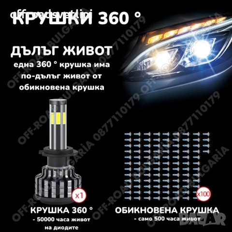 2 БРОЯ 360° LED Диодни крушки – H11 H8 H9 200W 12V +300%, снимка 4 - Аксесоари и консумативи - 40824901