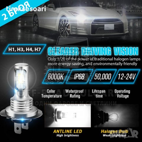 2 БРОЯ LED Диодни крушки – H7 100W 12V +100% , снимка 2 - Аксесоари и консумативи - 40233361