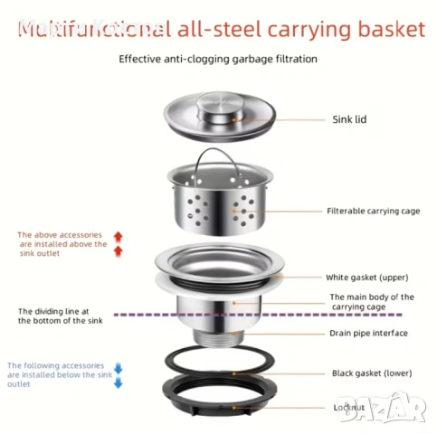 Мивка от нераждаема стомана Германия, снимка 6 - Мивки - 54259879