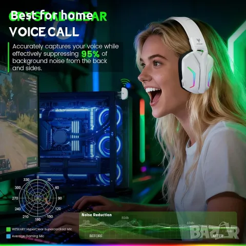 Безжични геймърски слушалки WESEARY за Xbox Series X|S, цвят Flux White, снимка 5 - Bluetooth слушалки - 56150681