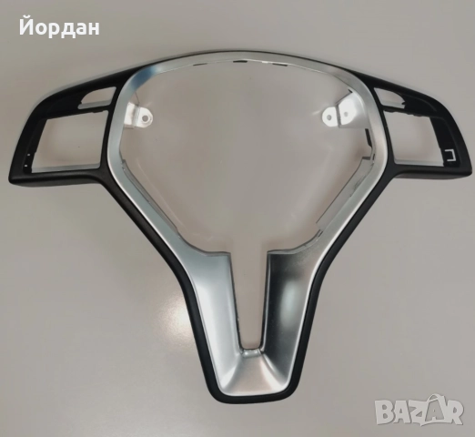 Панел / Бленда на волан за w204 