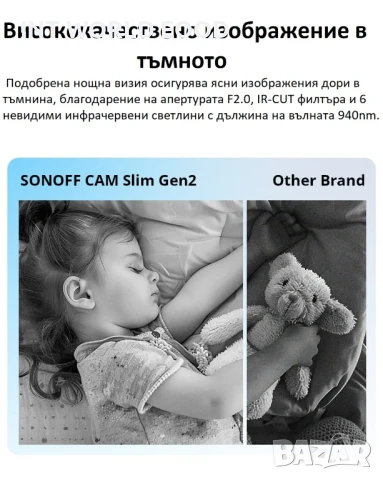 SONOFF CAM Slim Gen2 Интелигентна Охранителна Камера, снимка 9 - IP камери - 50503153