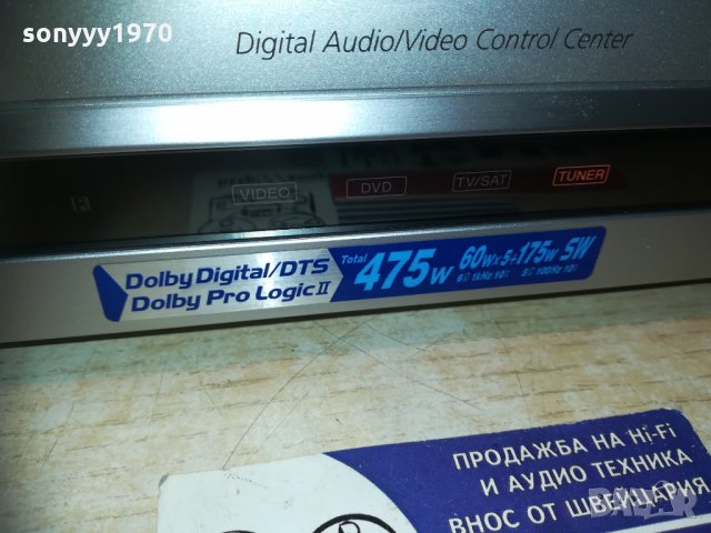 sony str-ksl600 receiver 1212201812, снимка 9 - Ресийвъри, усилватели, смесителни пултове - 31099499