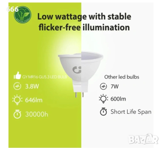 Лед Лунички 12 броя , снимка 3 - Лед осветление - 53194405