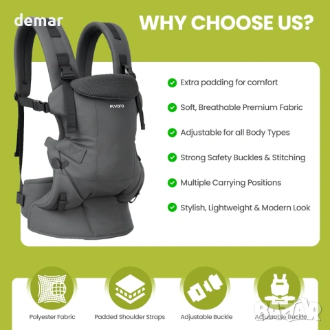 Бебешко кенгуру, регулируемо за бебета и малки деца, сиво, снимка 2 - Кенгура и ранички - 54342329