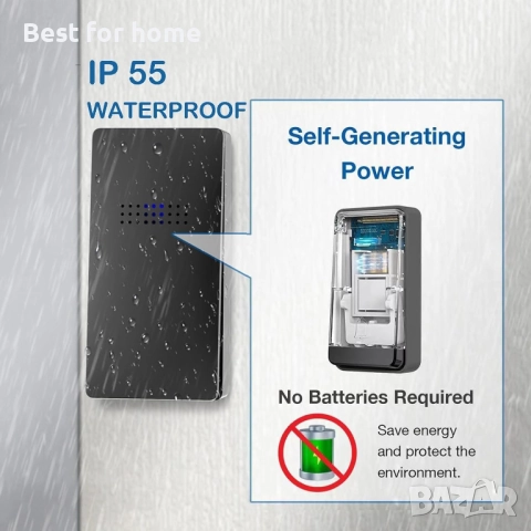 Комплект безжичен звънец с вграден термометър, 38 опции за звънене-2 бр., снимка 5 - Други стоки за дома - 51856056