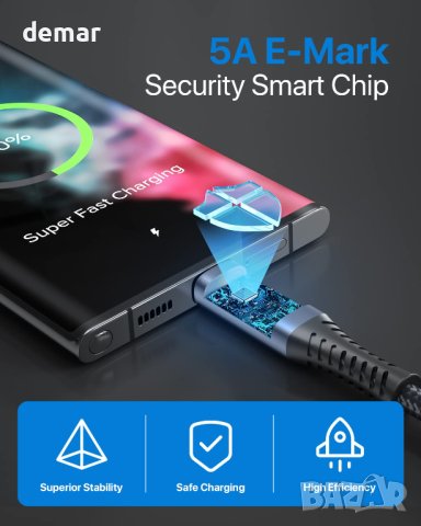 SOOPII USB 4 кабел с LED дисплей, Поддържа 8K видео, 40 Gbps трансфер на данни, 240 W, снимка 5 - Кабели и адаптери - 42284699