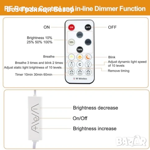 Нова COB LED лента 3м 2700K топла светлина RF дистанционно осветление, снимка 2 - Лед осветление - 53036402