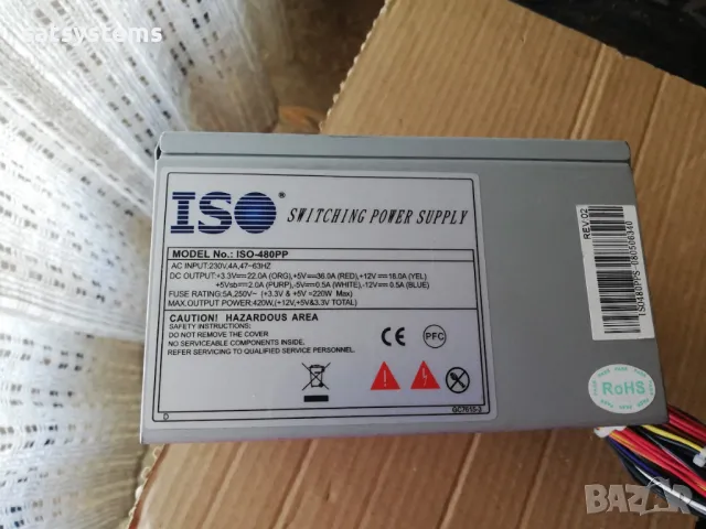 Компютърно захранване 420W ISO-480PP Switching Power Supply 80mm FAN