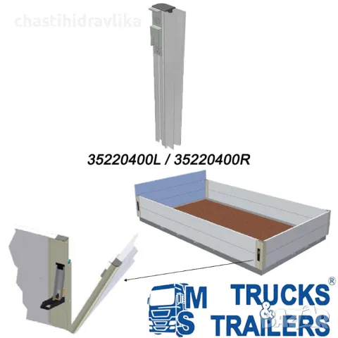 Комплект за изграждане на каросерия с алуминиеви капаци AL5600R, снимка 5 - Части - 48793879