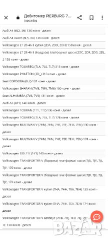 Дебитомер , снимка 3 - Части - 44390506