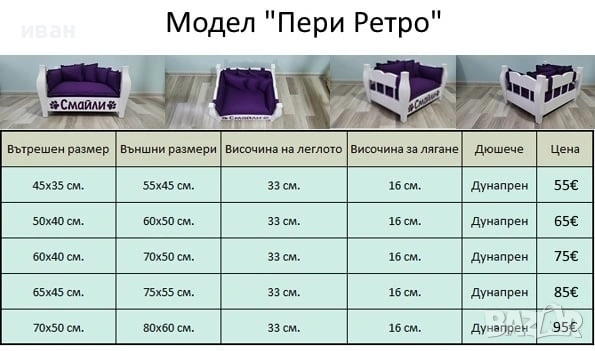Легло за куче, коте (модел Пери ретро) , снимка 17 - За кучета - 35245838