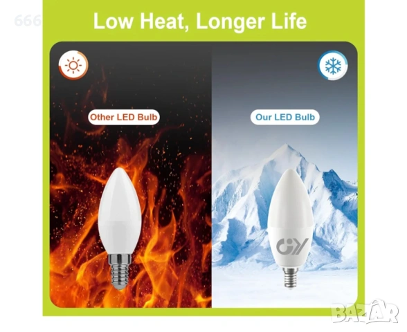 LED крушки, 6 броя, снимка 5 - Крушки - 54000656