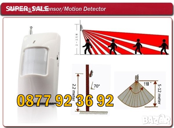 + БЪЛГАРСКО упътване GSM / SIM Безжична алармена система, аларма, снимка 4 - Други - 30153707