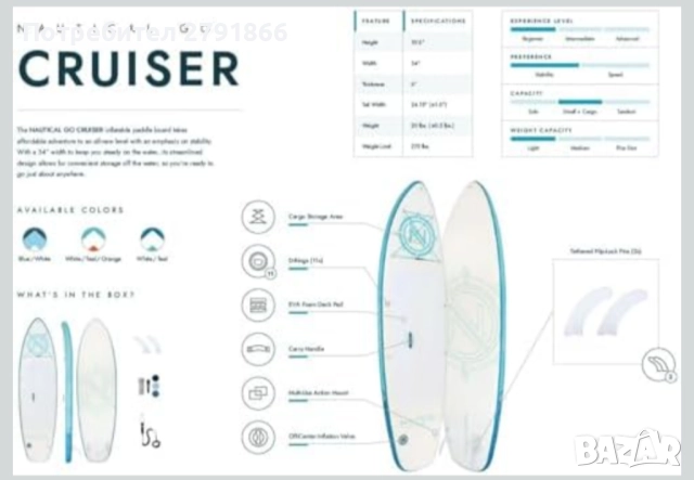 Надуваема дъска за гребане, падълборд iROCKER Nautical GO Cruiser 10'6" бяло/син , снимка 10 - Водни спортове - 52407884