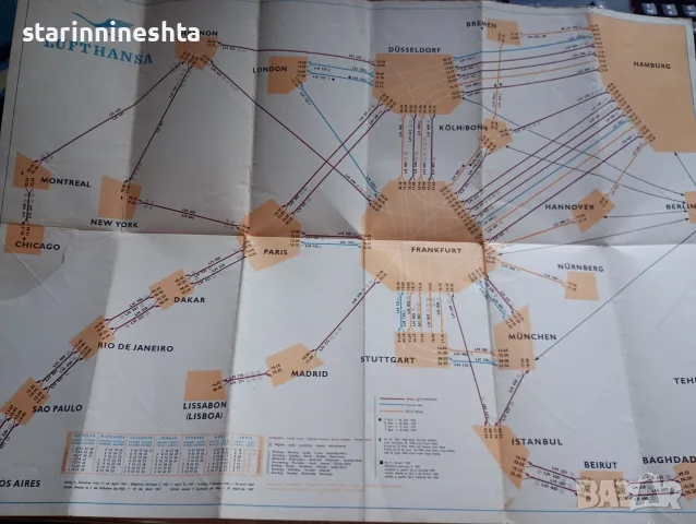 Ultra RARE Lufthansa Timetable 1956/1957 Winterflugplan - Museum Piece UNIQUE АВИАЦИЯ , снимка 2 - Антикварни и старинни предмети - 55753645