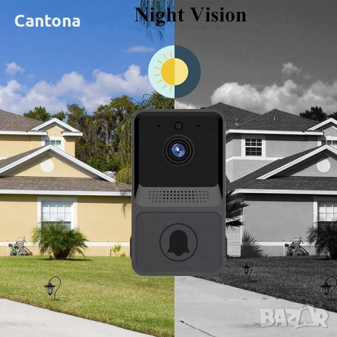 Smart Video звънец, управление с APP, USB станция, нощно виждане, двупосочен разговор, HD, снимка 6 - IP камери - 37944333