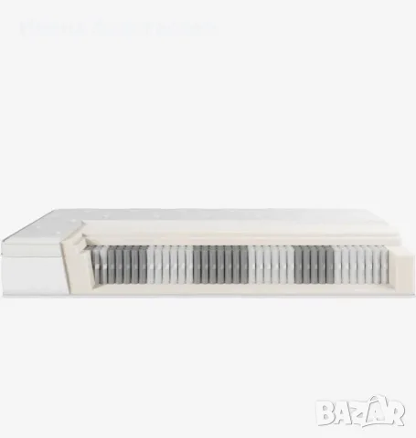 Матрак Лукс 180/200 НОВ, снимка 3 - Матраци - 55744422