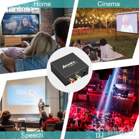 AMANKA 192Khz DAC цифров към аналогов аудио конвертор, алуминиев, оптичен към RCA конвертор, Spdif/, снимка 5 - Други - 40405778