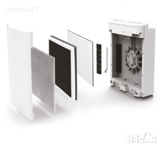 Въздухопречиствател Muhler, снимка 5 - Други стоки за дома - 54046321