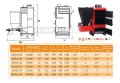 116 kW Комбиниран котел на дърва, пелети и въглища НОВО, снимка 4