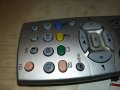 HITACHI CLE-958 TV/DVD REMOTE ВНОС SWISS 1101231040, снимка 4