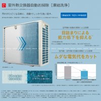 Японски Инверторен климатик HITACHI RASXJ40NW RAS-XJ40N2 W модел 2023, снимка 4 - Климатици - 39523423