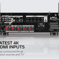 Denon AVR S650h 5.2 Bluetooth Wi-Fi HDMI AirPlay 2 Spotify Amazon Music , снимка 5 - Ресийвъри, усилватели, смесителни пултове - 39440376