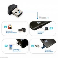 Безжичен Bluetooth донгъл адаптер EDR Mini USB2.0, снимка 3 - Мрежови адаптери - 39580135