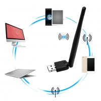 USB Wi-Fi адаптер 150 Mbps, снимка 4 - Кабели и адаптери - 21634377