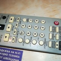 panasonic dvd remote control, снимка 6 - Дистанционни - 29108899