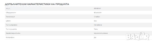Слушалки BENEWY ME542, USB Type C, снимка 2 - Слушалки, hands-free - 42783985