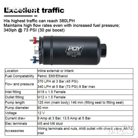 Помпа бензинова външна EFI 380LH 1000HP  044 Бензинова Помпа PQY външна, снимка 2 - Части - 42408188