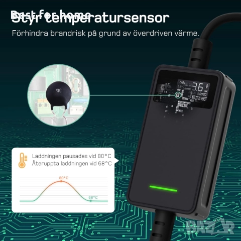 Зарядна станция за електрически автомобили тип 2 De, 3.7 kW, 6 м, 16 A, снимка 8 - Аксесоари и консумативи - 52802065