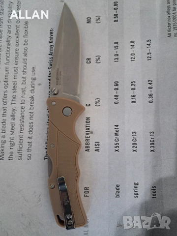 Продавам джобни сгъваеми ножове, снимка 2 - Ножове - 52351329