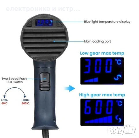 Пистолет с горещ (топъл) въздух, 2000W, регулируема температура , снимка 2 - Други инструменти - 53257856