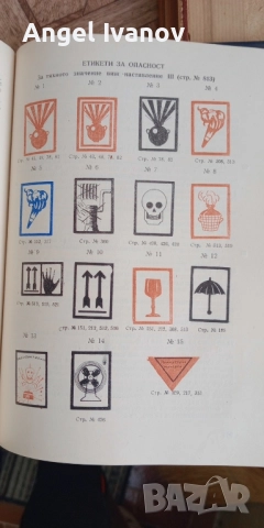 Устав на железниците в България 1966 г., снимка 3 - Други - 51924719