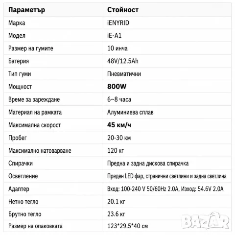 Електрическа тротинетка iENYRID A1 | 800W, 45 км/ч, 48V 12.5Ah, 10″ гуми, снимка 10 - Велосипеди - 55774152