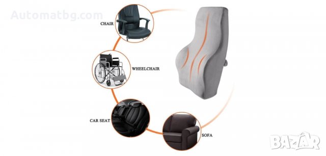 Анатомична възглавница от мемори пяна, Automat, снимка 3 - Възглавници - 33742005