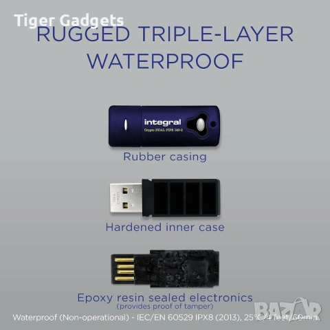 Integral Crypto-140-2 16GB USB 3.0 – криптирана флаш памет с двоен паролен достъп и AES 256-bit, снимка 3 - Друга електроника - 53971253